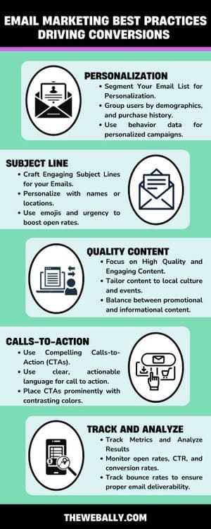 email marketing best practices infographic